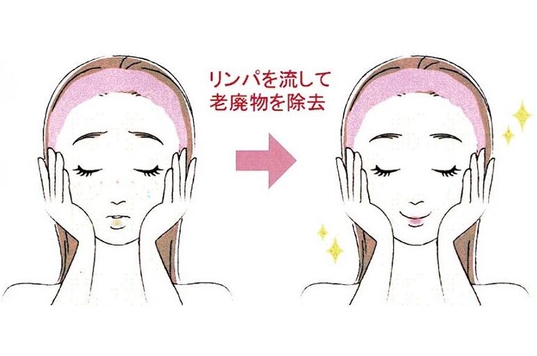リンパマッサージ