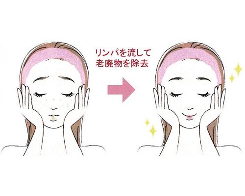 リンパマッサージ