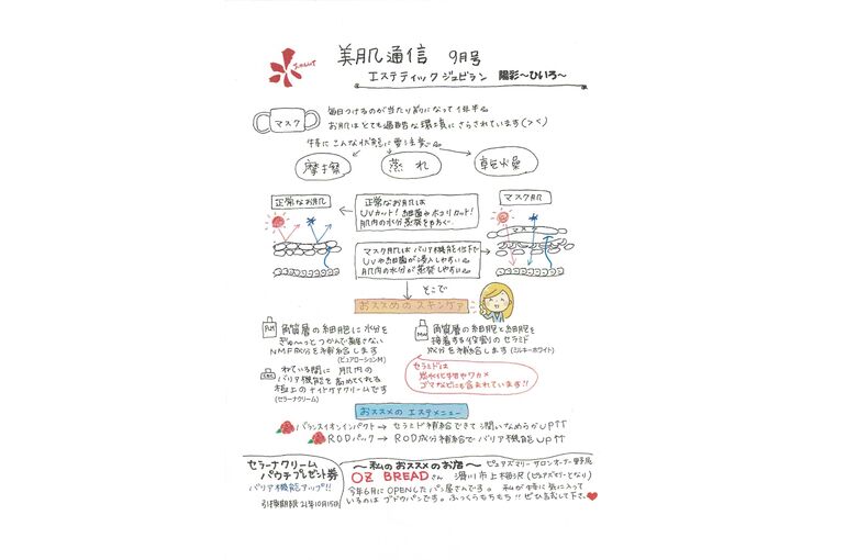 美肌通信９月号