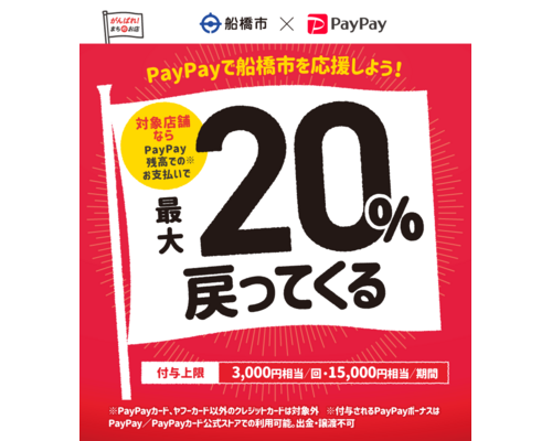 PayPayキャンペーン