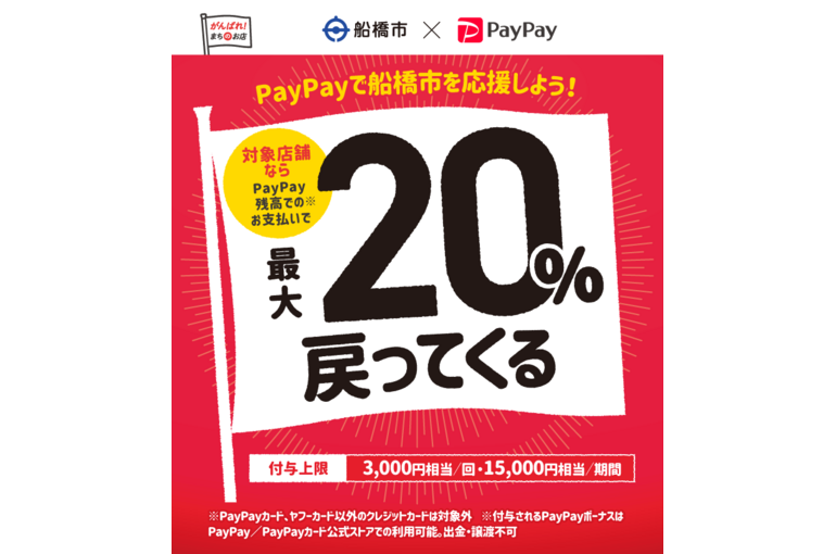 PayPayキャンペーン