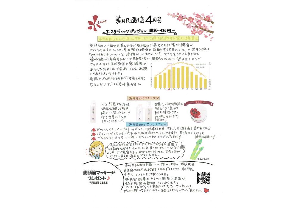 美肌通信４月号