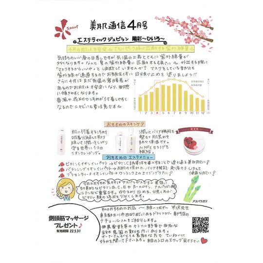 美肌通信４月号