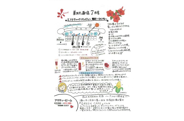 美肌通信７月号